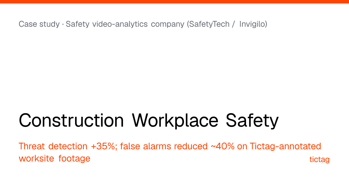 Construction Workplace Safety — Safety video-analytics company ...